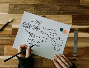 ZH-Umzug-Prozess-Planung